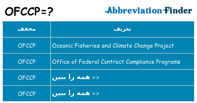 چه ofccp برای ایستادن؟