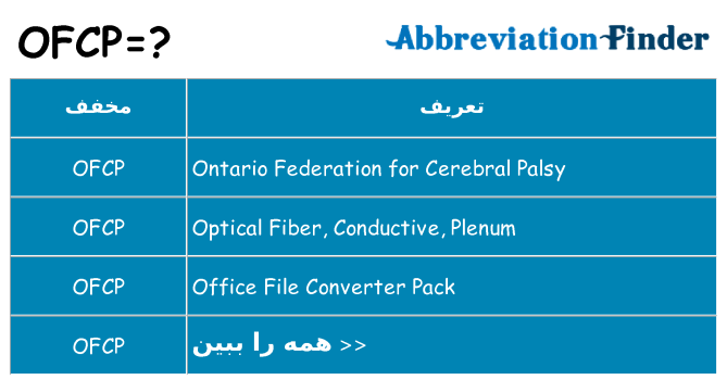 چه ofcp برای ایستادن؟