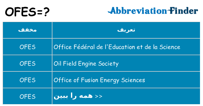 چه ofes برای ایستادن؟