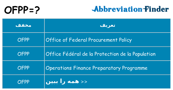 چه ofpp برای ایستادن؟
