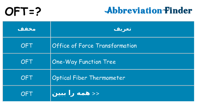 چه oft برای ایستادن؟
