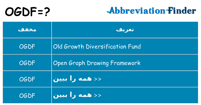 چه ogdf برای ایستادن؟