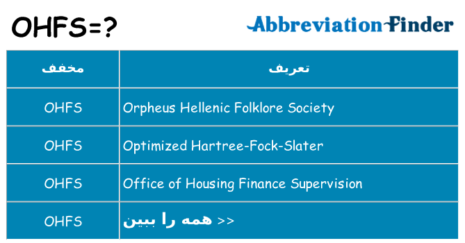 چه ohfs برای ایستادن؟
