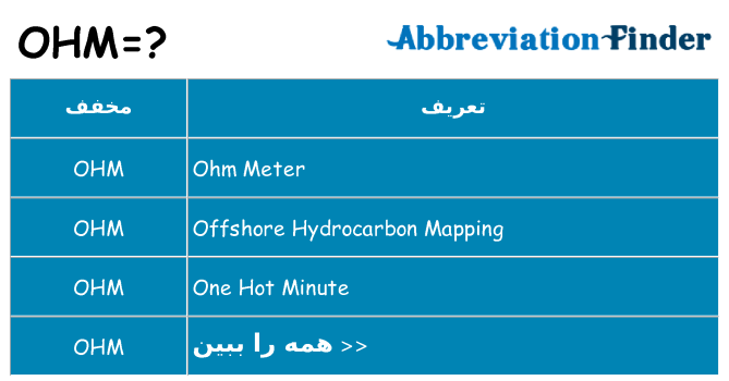 چه ohm برای ایستادن؟