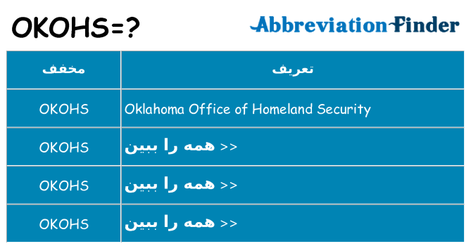 چه okohs برای ایستادن؟