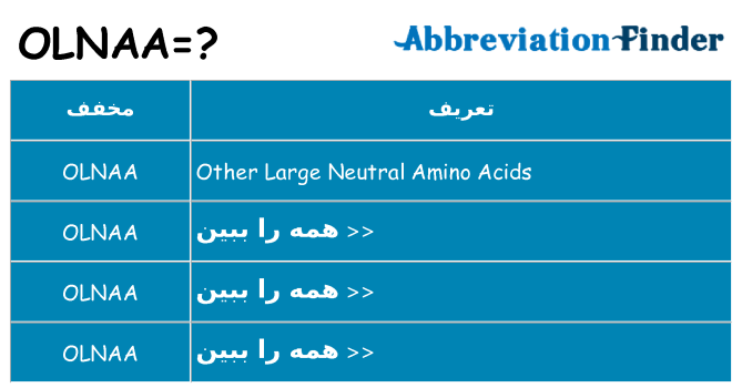 چه olnaa برای ایستادن؟