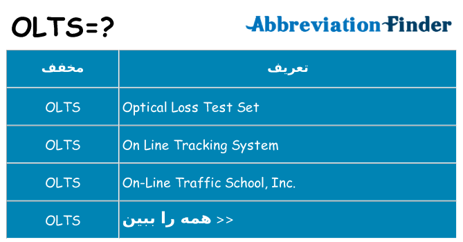 چه olts برای ایستادن؟