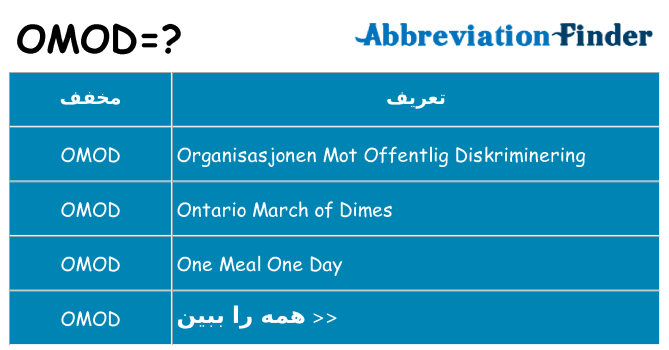 چه omod برای ایستادن؟