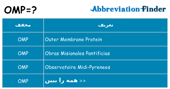 چه omp برای ایستادن؟