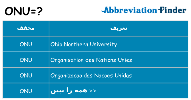 چه onu برای ایستادن؟