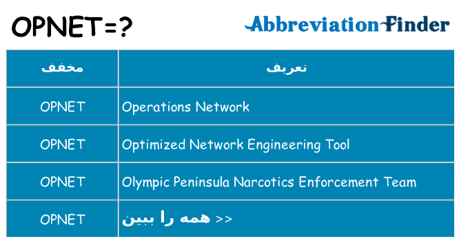 چه opnet برای ایستادن؟