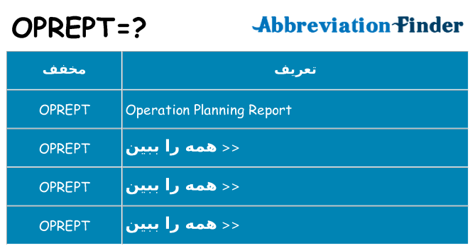 چه oprept برای ایستادن؟