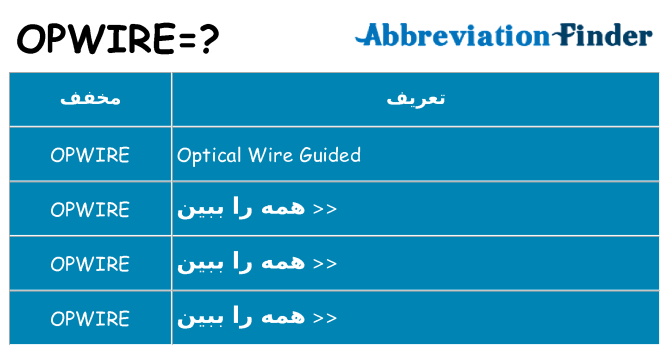 چه opwire برای ایستادن؟