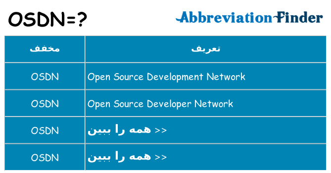 چه osdn برای ایستادن؟