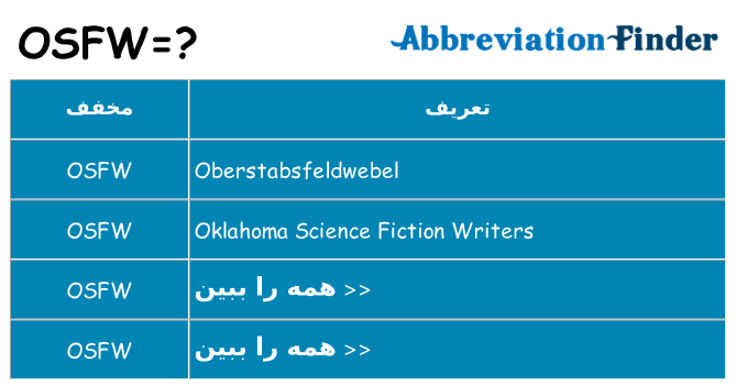 چه osfw برای ایستادن؟