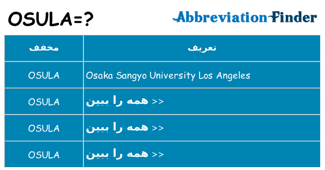 چه osula برای ایستادن؟