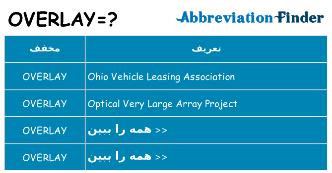 چه overlay برای ایستادن؟
