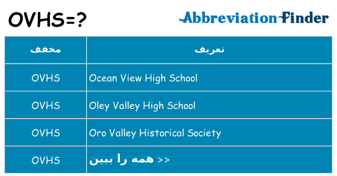 چه ovhs برای ایستادن؟