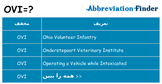چه ovi برای ایستادن؟