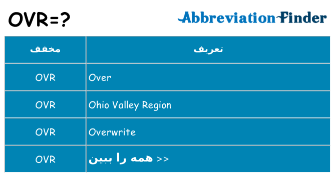 چه ovr برای ایستادن؟