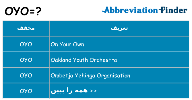 چه oyo برای ایستادن؟
