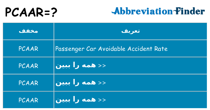 چه pcaar برای ایستادن؟