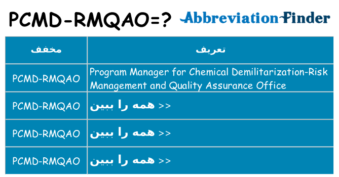 چه pcmd-rmqao برای ایستادن؟