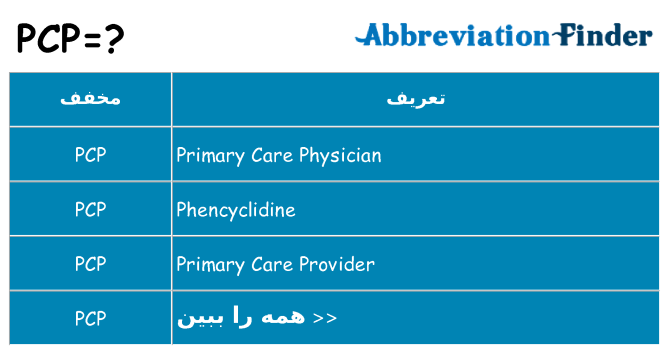 چه pcp برای ایستادن؟