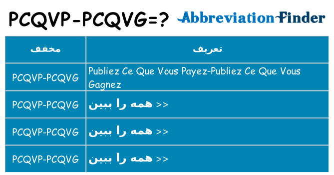 چه pcqvp-pcqvg برای ایستادن؟