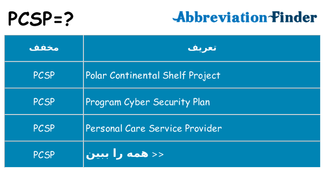 چه pcsp برای ایستادن؟
