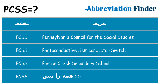 چه pcss برای ایستادن؟