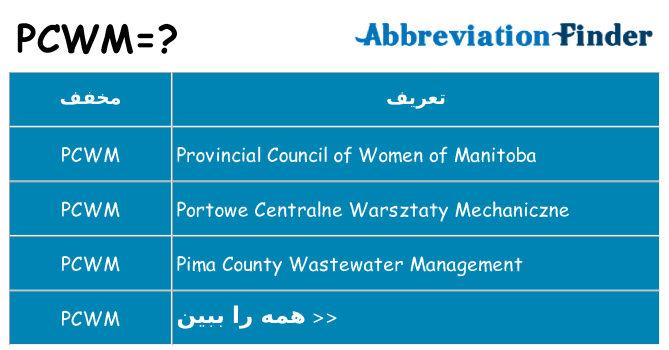 چه pcwm برای ایستادن؟