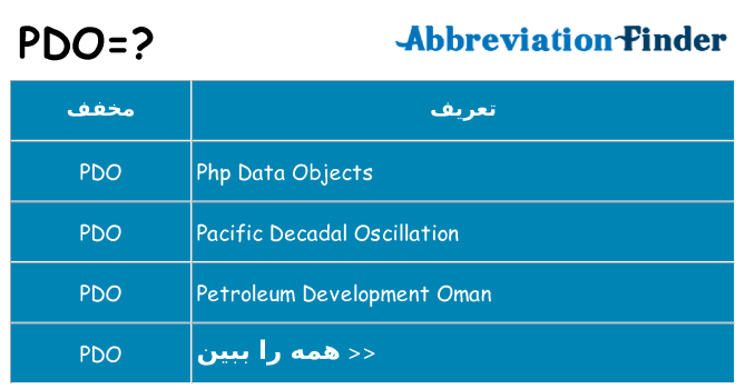 چه pdo برای ایستادن؟