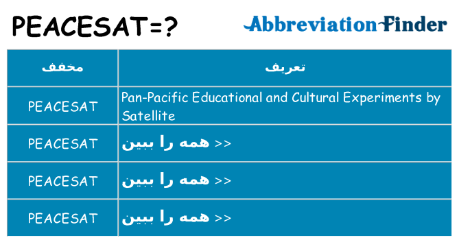 چه peacesat برای ایستادن؟
