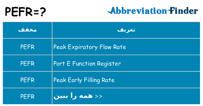 چه pefr برای ایستادن؟