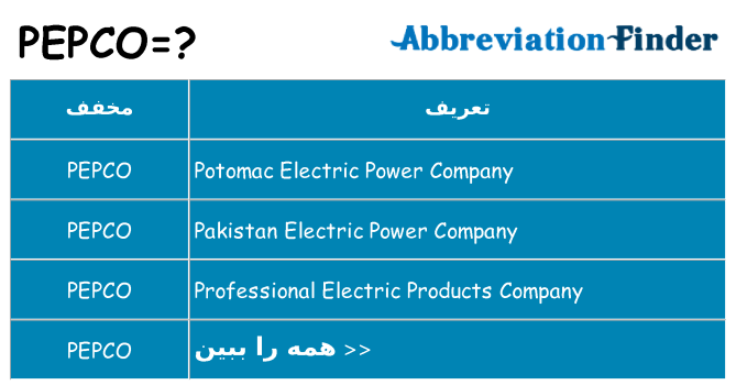 چه pepco برای ایستادن؟