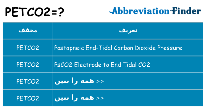 چه petco2 برای ایستادن؟