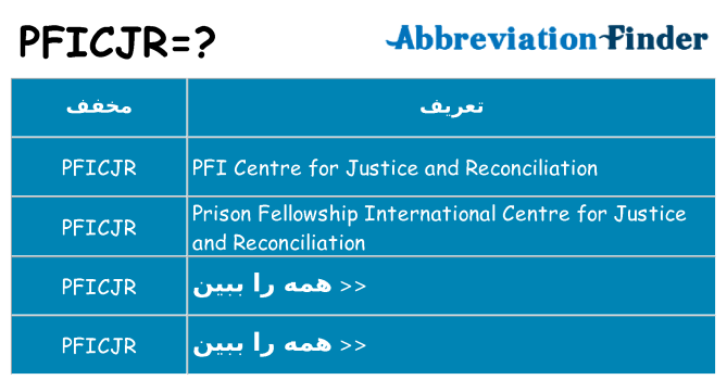 چه pficjr برای ایستادن؟