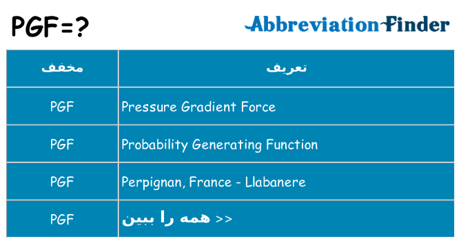 چه pgf برای ایستادن؟