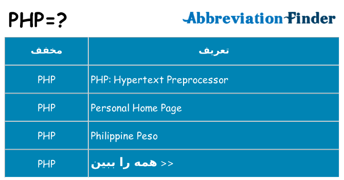 چه php برای ایستادن؟