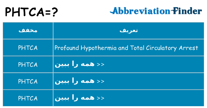 چه phtca برای ایستادن؟