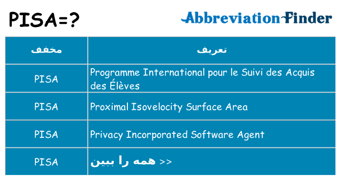 چه pisa برای ایستادن؟