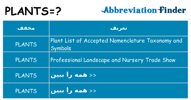 چه plants برای ایستادن؟