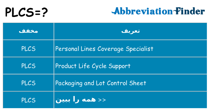 چه plcs برای ایستادن؟