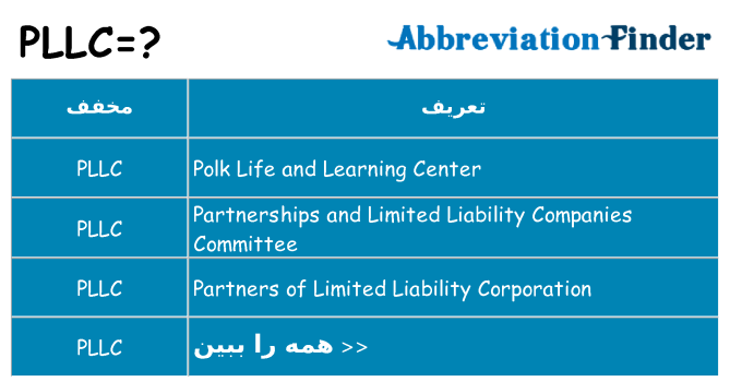 چه pllc برای ایستادن؟
