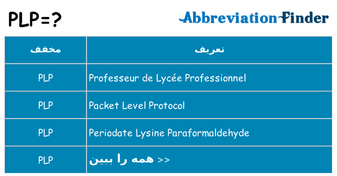 چه plp برای ایستادن؟