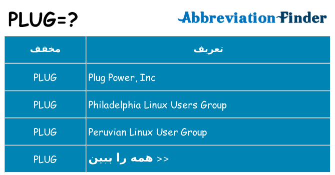 چه plug برای ایستادن؟