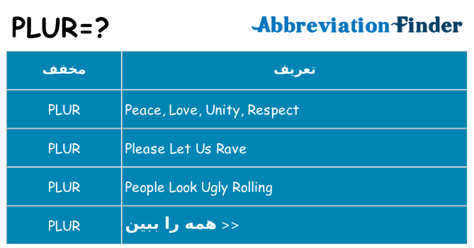 چه plur برای ایستادن؟