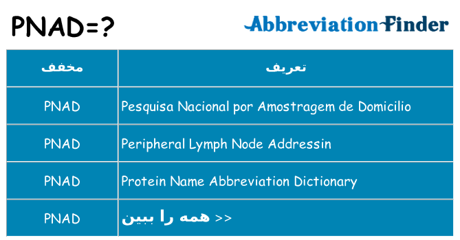 چه pnad برای ایستادن؟