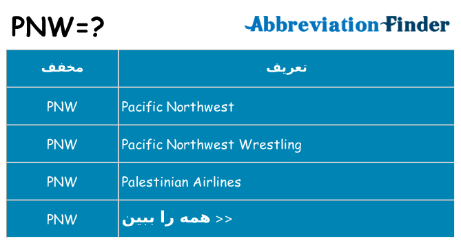 چه pnw برای ایستادن؟